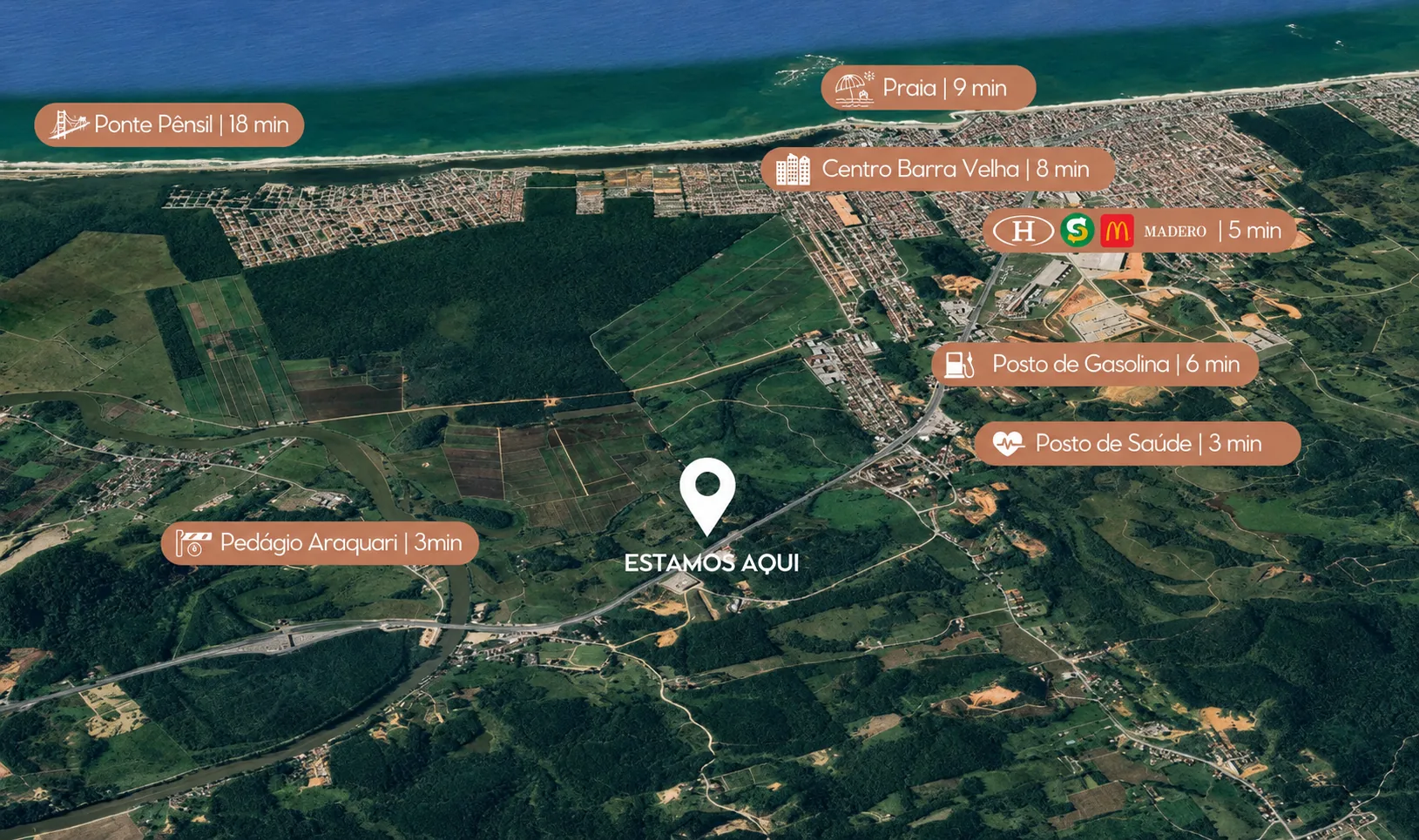 Mapa aéreo do First Reserva Escalvado com os principais pontos e distâncias: praia, centro de Barra Velha, comércio, postos e pedágio